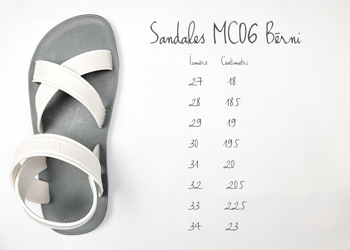MC06B