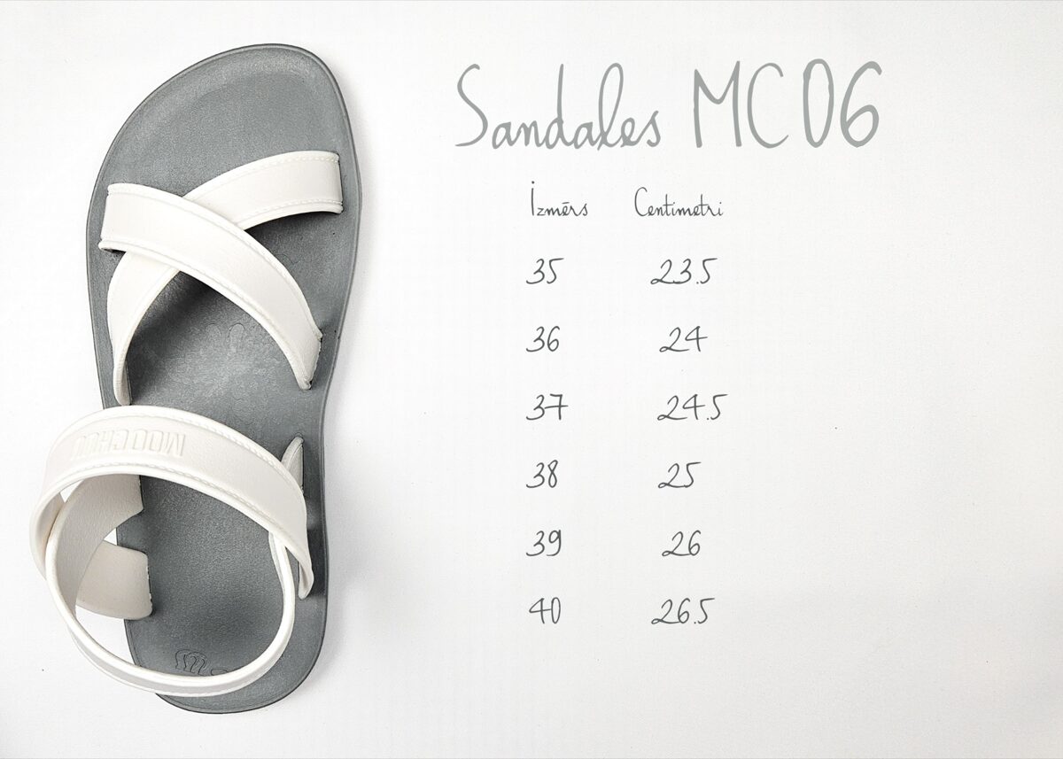 MC06